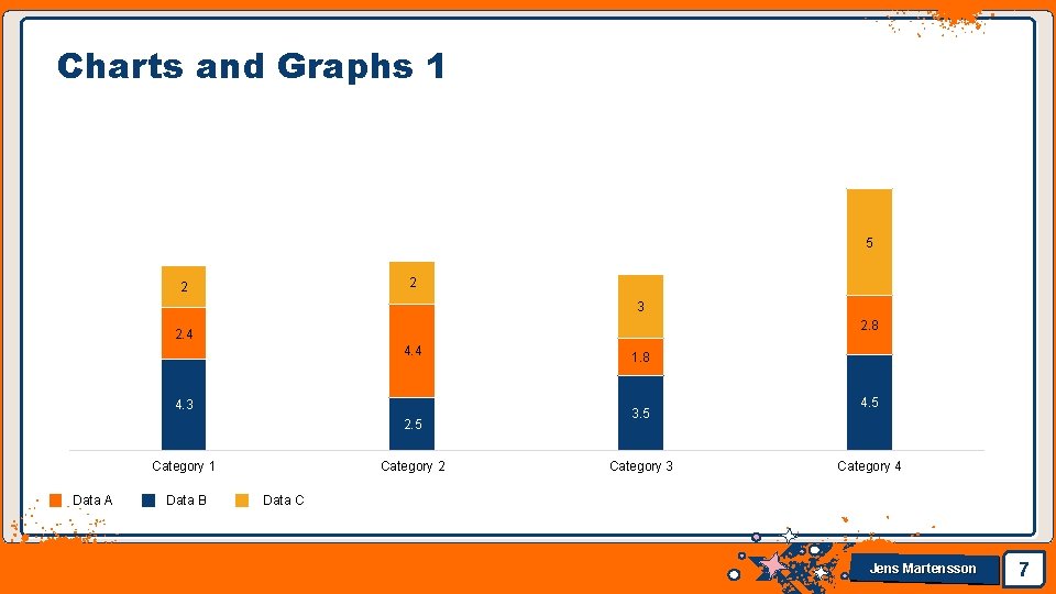 Charts and Graphs 1 5 2 2 3 2. 8 2. 4 4. 3