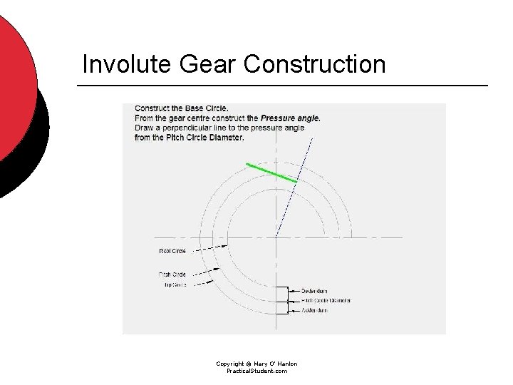 Involute Gear Construction Copyright © Mary O’ Hanlon Practical. Student. com 