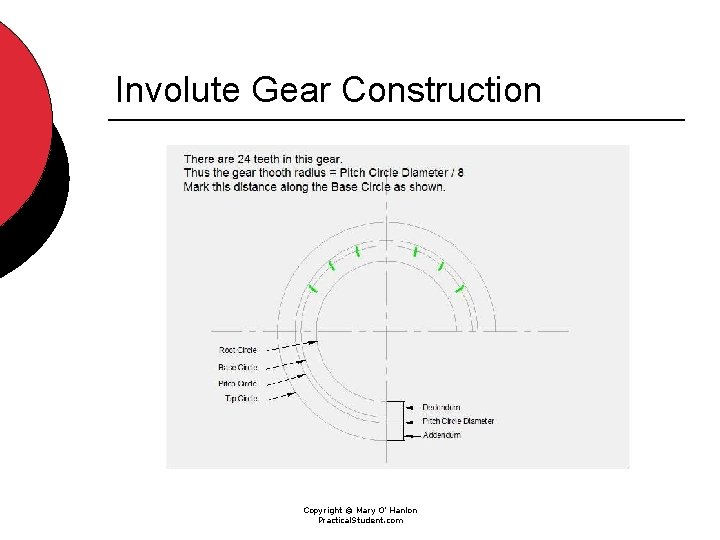 Involute Gear Construction Copyright © Mary O’ Hanlon Practical. Student. com 