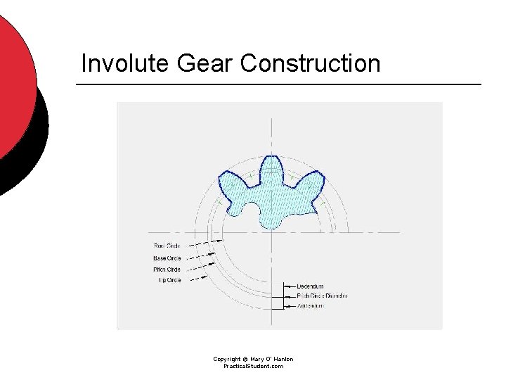 Involute Gear Construction Copyright © Mary O’ Hanlon Practical. Student. com 