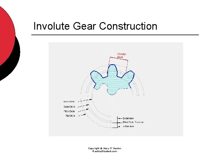 Involute Gear Construction Copyright © Mary O’ Hanlon Practical. Student. com 