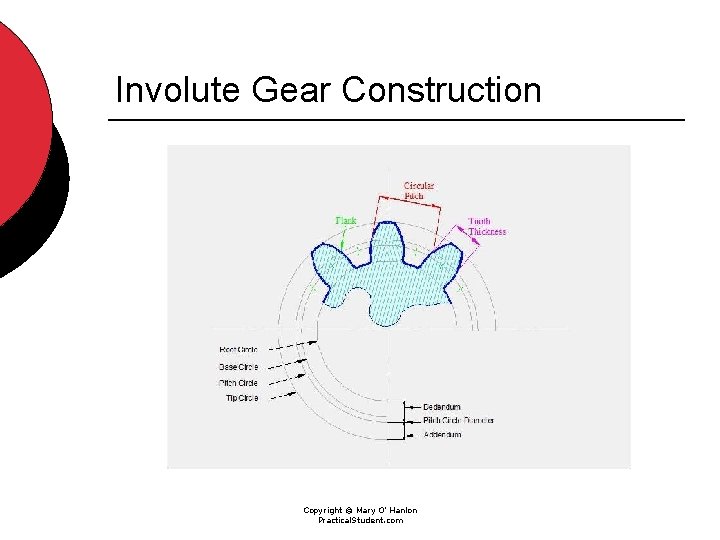 Involute Gear Construction Copyright © Mary O’ Hanlon Practical. Student. com 