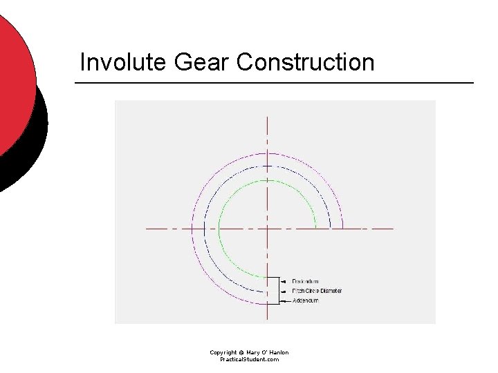 Involute Gear Construction Copyright © Mary O’ Hanlon Practical. Student. com 