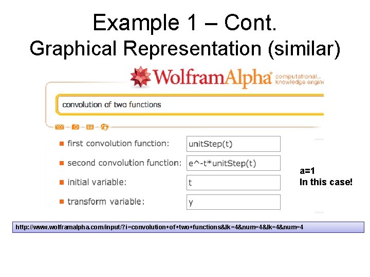 Example 1 – Cont. Graphical Representation (similar) a=1 In this case! http: //www. wolframalpha.