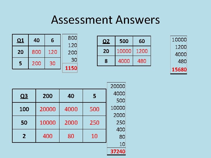 Assessment Answers Q 1 40 6 20 800 120 5 200 30 800 120