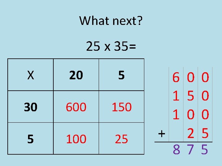 What next? 25 x 35= X 20 5 30 600 150 5 100 25