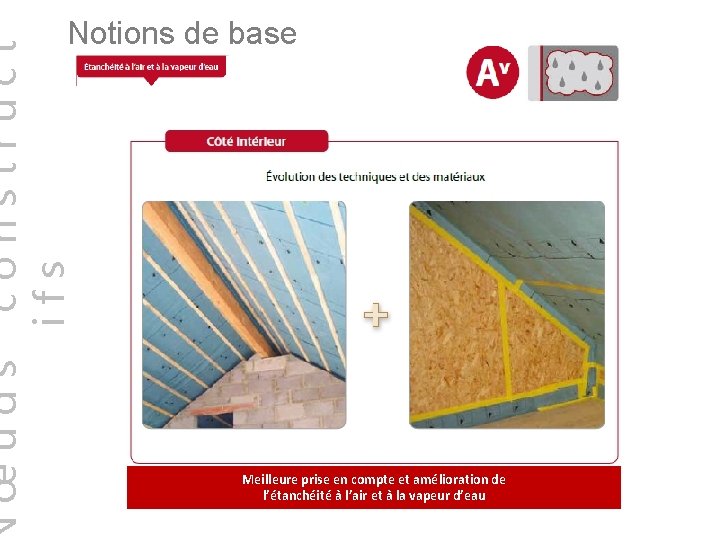 œuds construct ifs Notions de base Meilleure prise en compte et amélioration de l’étanchéité