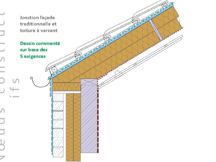 construct ifs œuds Jonction façade traditionnelle et toiture à versant Dessin commenté sur base