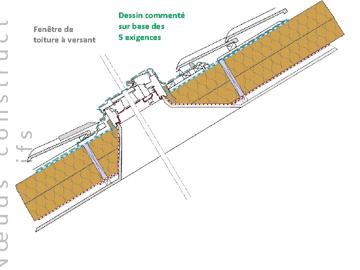 construct ifs œuds Fenêtre de toiture à versant Dessin commenté sur base des 5