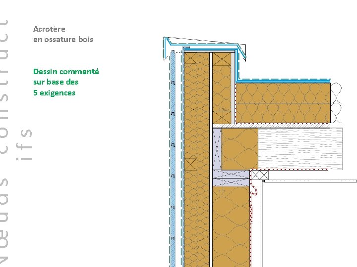 construct ifs œuds Acrotère en ossature bois Dessin commenté sur base des 5 exigences
