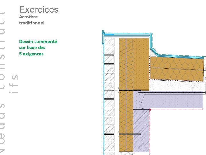 œuds construct ifs Exercices Acrotère traditionnel Dessin commenté sur base des 5 exigences 