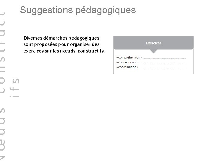 œuds construct ifs Suggestions pédagogiques Diverses démarches pédagogiques sont proposées pour organiser des exercices