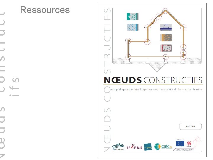 œuds construct ifs Ressources 