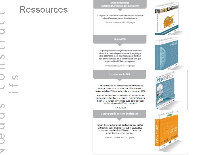 œuds construct ifs Ressources 