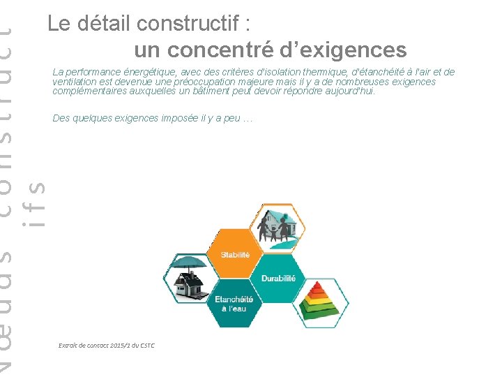 œuds construct ifs Le détail constructif : un concentré d’exigences La performance énergétique, avec