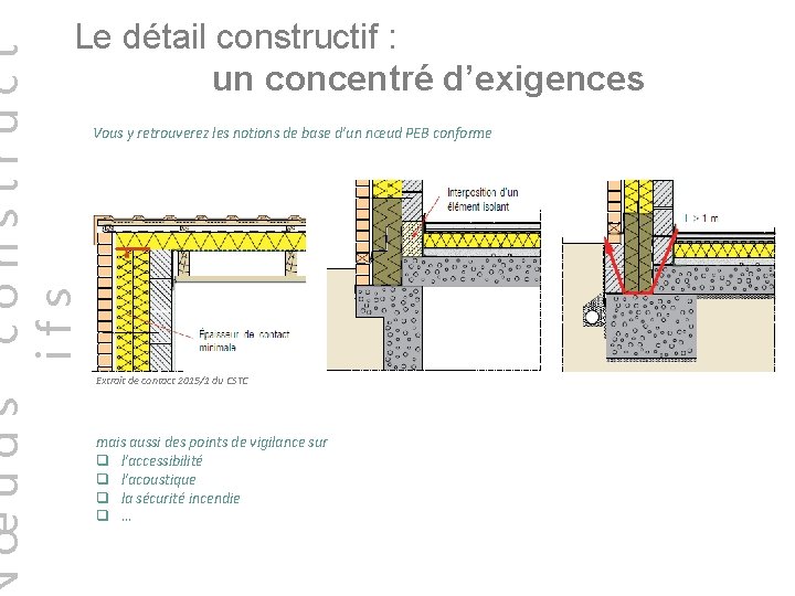 œuds construct ifs Le détail constructif : un concentré d’exigences Vous y retrouverez les