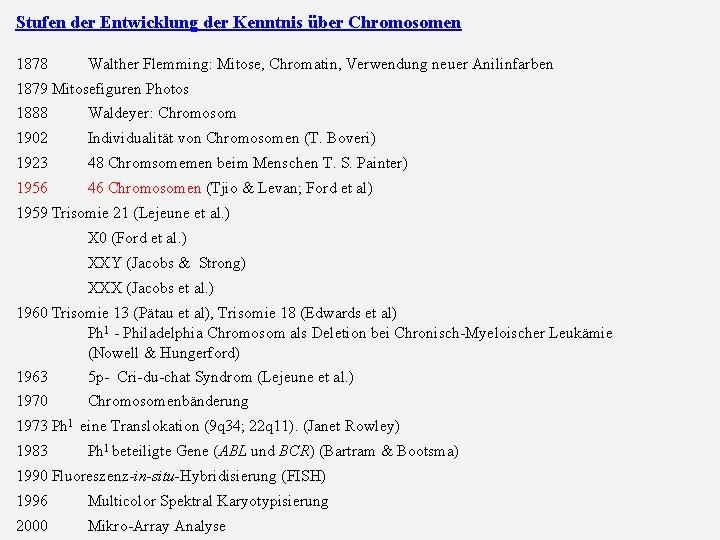 Stufen der Entwicklung der Kenntnis über Chromosomen 1878 Walther Flemming: Mitose, Chromatin, Verwendung neuer