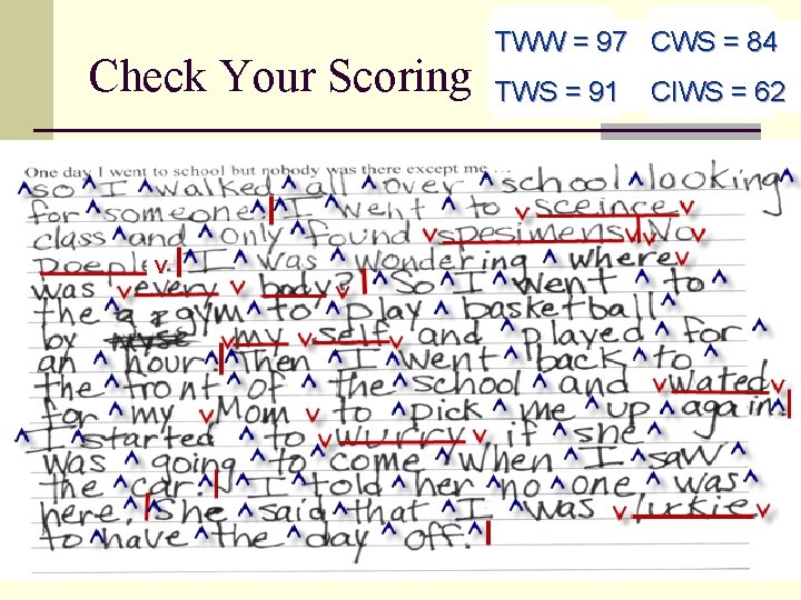 Check Your Scoring V TWW = 97 CWS = 84 TWS = 91 CIWS