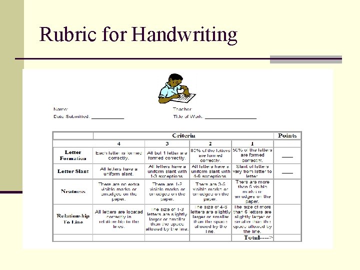 Rubric for Handwriting 