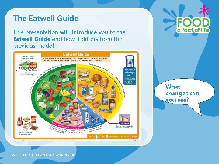 The Eatwell Guide This presentation will introduce you to the Eatwell Guide and how