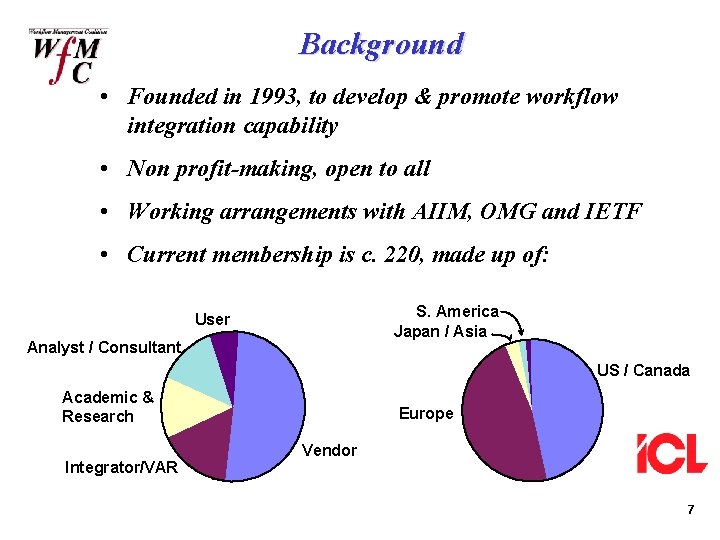 Background • Founded in 1993, to develop & promote workflow integration capability • Non
