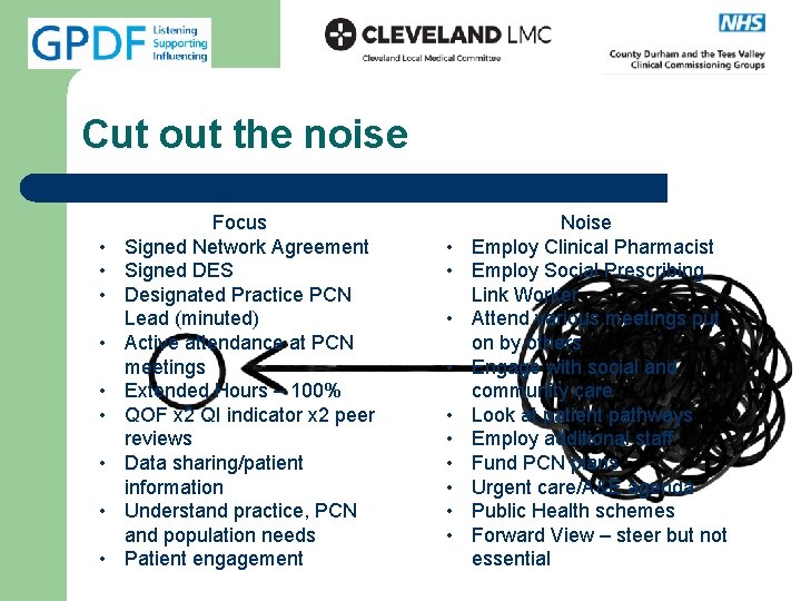 Cut out the noise • • • Focus Signed Network Agreement Signed DES Designated