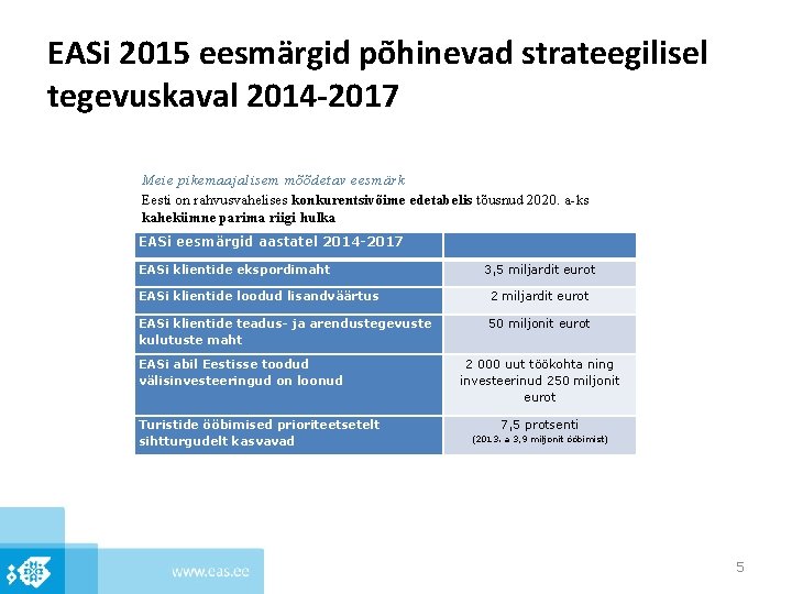 EASi 2015 eesmärgid põhinevad strateegilisel tegevuskaval 2014 -2017 Meie pikemaajalisem mõõdetav eesmärk Eesti on