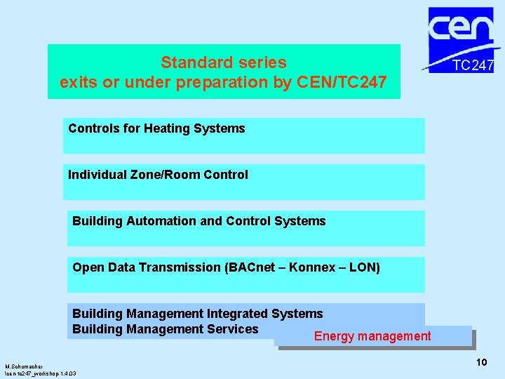 Standard series exits or under preparation by CEN/TC 247 Controls for Heating Systems Individual Standard series exits or under preparation by CEN/TC 247 Controls for Heating Systems Individual