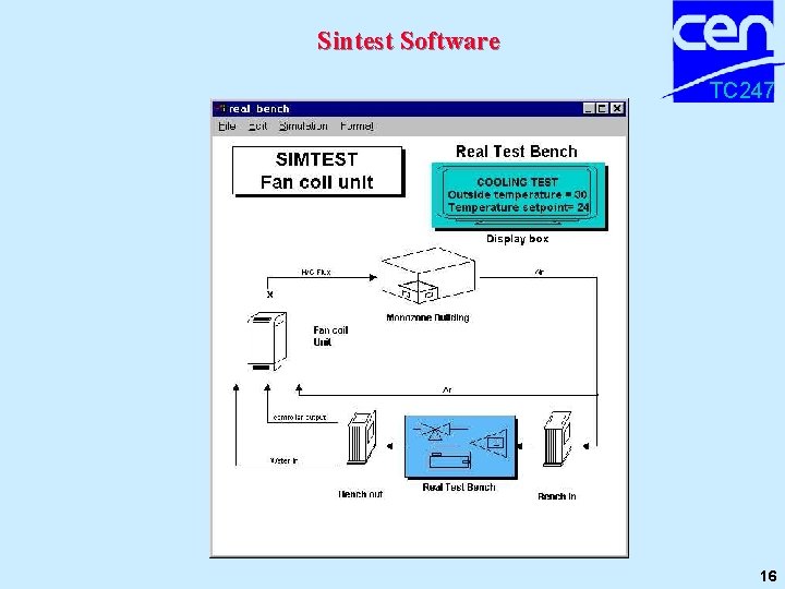 Sintest Software TC 247 16 Sintest Software TC 247 16
