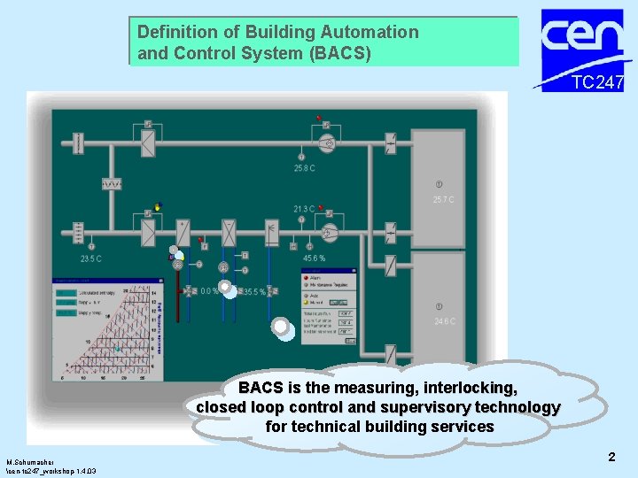 Definition of Building Automation and Control System (BACS) TC 247 BACS is the measuring, Definition of Building Automation and Control System (BACS) TC 247 BACS is the measuring,