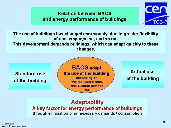 Relation between BACS and energy performance of buildings TC 247 The use of buildings Relation between BACS and energy performance of buildings TC 247 The use of buildings