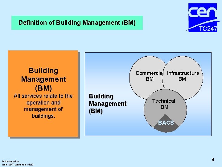 Definition of Building Management (BM) All services relate to the operation and management of Definition of Building Management (BM) All services relate to the operation and management of