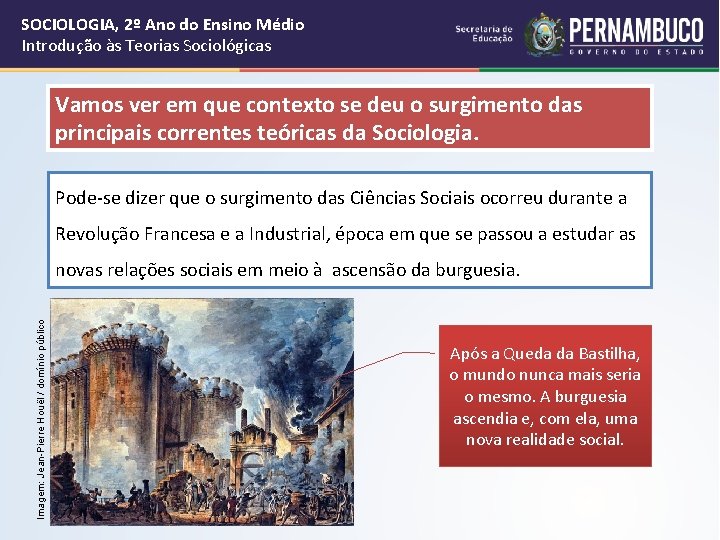 SOCIOLOGIA, 2º Ano do Ensino Médio Introdução às Teorias Sociológicas Vamos ver em que