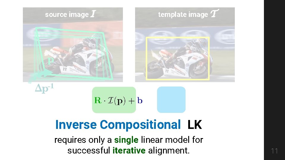 source image I template image T p Δp-1 Inverse Compositional LK requires only a