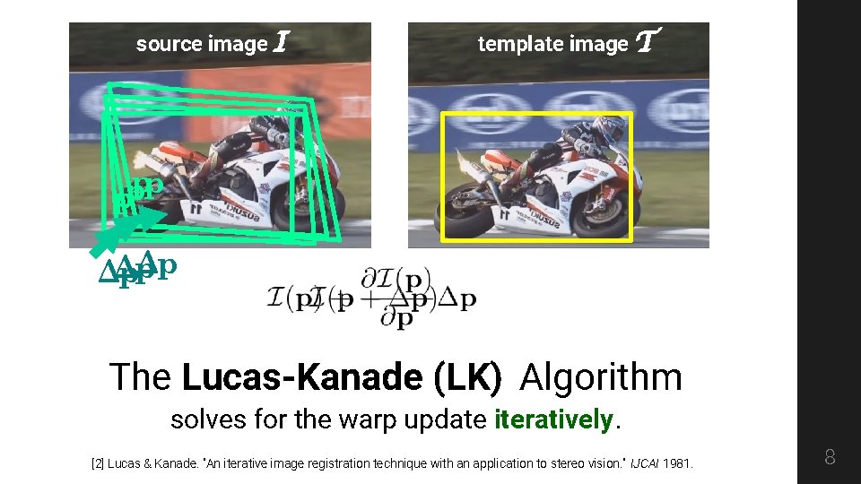 source image I template image T p p Δp Δp Δp The Lucas-Kanade (LK)