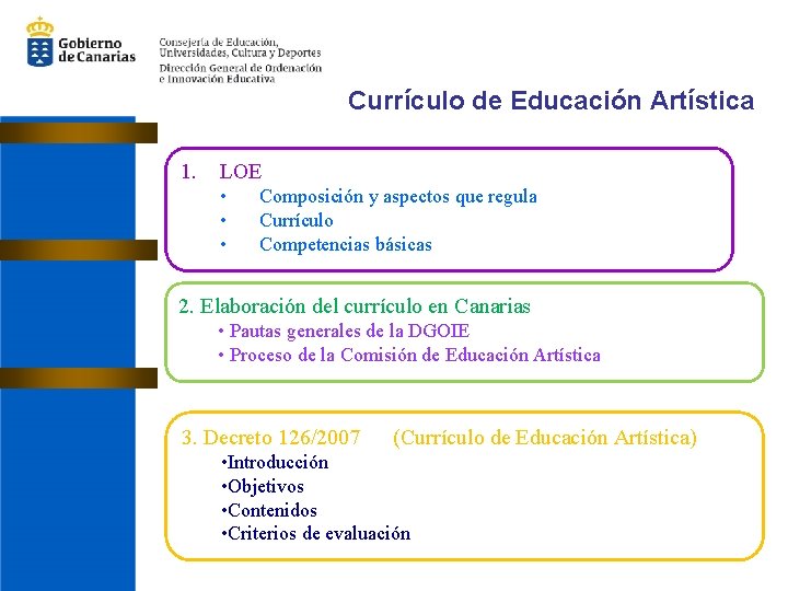 Currículo de Educación Artística 1. LOE • • • Composición y aspectos que regula