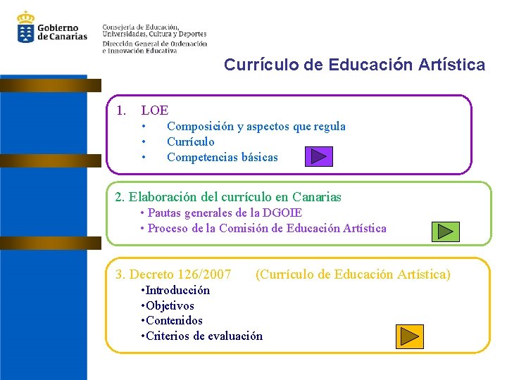 Currículo de Educación Artística 1. LOE • • • Composición y aspectos que regula