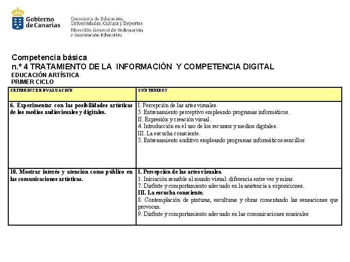 Competencia básica n. º 4 TRATAMIENTO DE LA INFORMACIÓN Y COMPETENCIA DIGITAL EDUCACIÓN ARTÍSTICA
