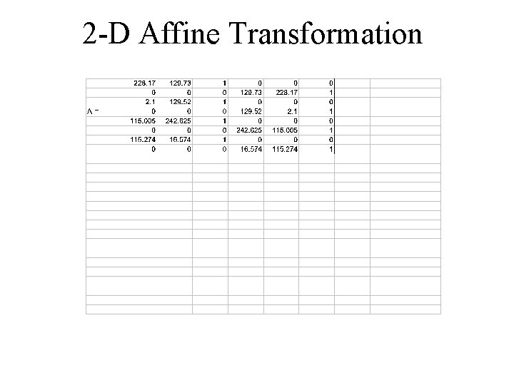 2 -D Affine Transformation 