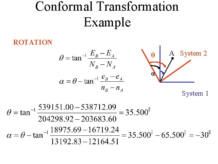 Conformal Transformation Example ROTATION θ A System 2 α System 1 