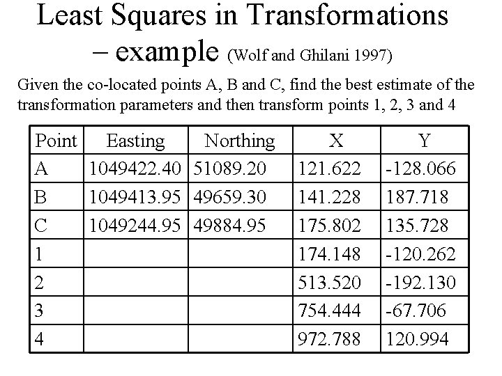 Least Squares in Transformations – example (Wolf and Ghilani 1997) Given the co-located points