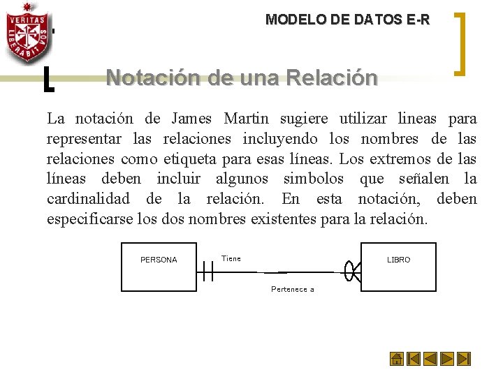 MODELO DE DATOS E-R Notación de una Relación La notación de James Martin sugiere