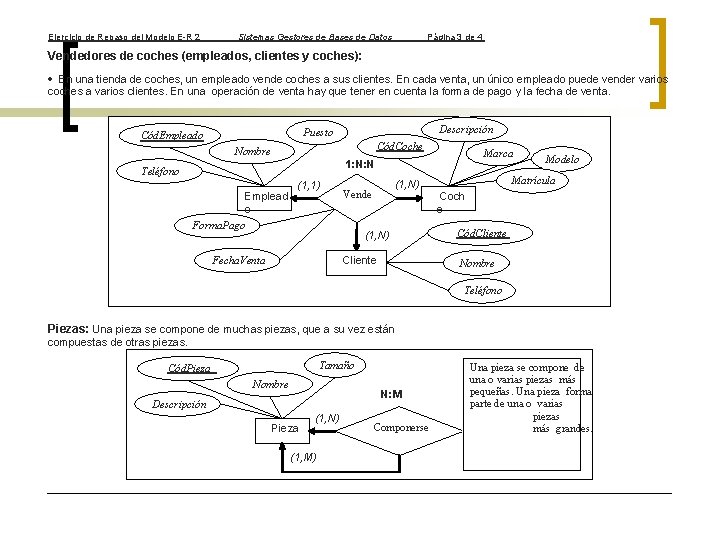 Ejercicio de Repaso del Modelo E-R 2 Sistemas Gestores de Bases de Datos Página