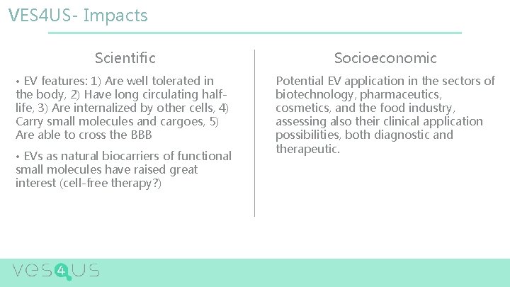 VES 4 US- Impacts Scientific Socioeconomic • EV features: 1) Are well tolerated in