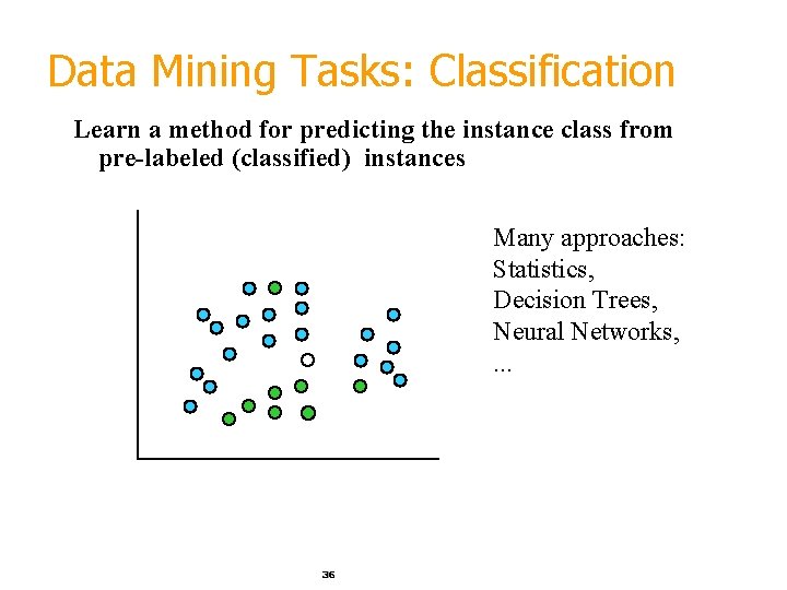 Data Mining Tasks: Classification Learn a method for predicting the instance class from pre-labeled Data Mining Tasks: Classification Learn a method for predicting the instance class from pre-labeled