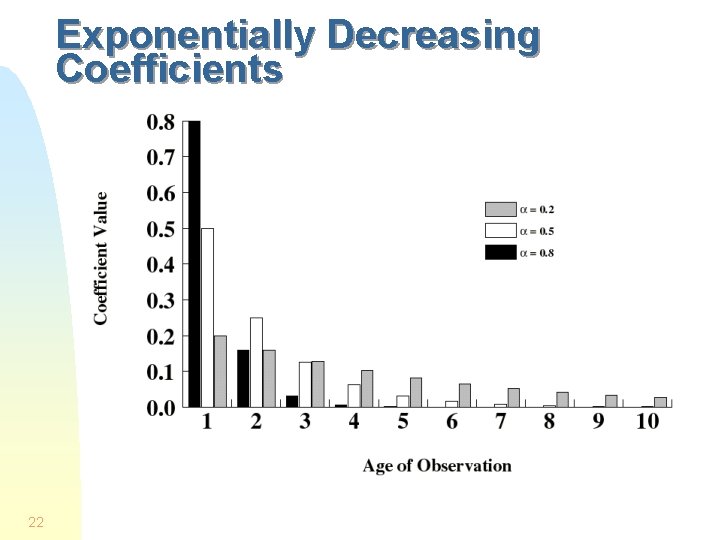 Exponentially Decreasing Coefficients 22 