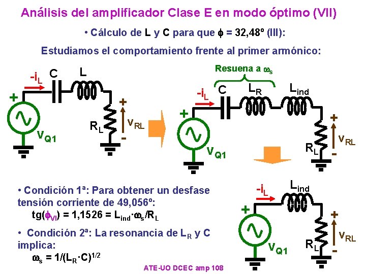 Análisis del amplificador Clase E en modo óptimo (VII) • Cálculo de L y