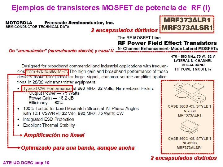 Ejemplos de transistores MOSFET de potencia de RF (I) 2 encapsulados distintos De “acumulación”