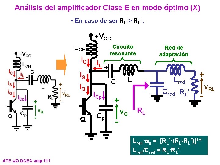 Análisis del amplificador Clase E en modo óptimo (X) • En caso de ser