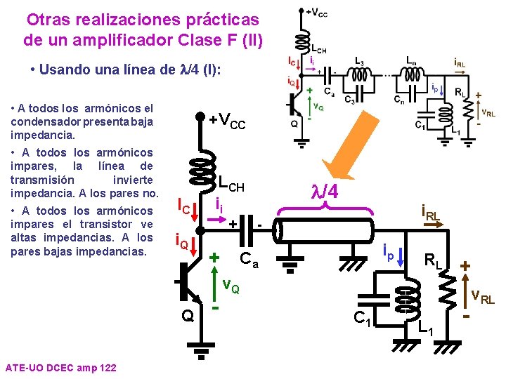 Otras realizaciones prácticas de un amplificador Clase F (II) • Usando una línea de